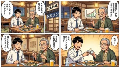 AIディスラプションが再定義する米国株：エヌビディアの次に来る“新・防衛的銘柄”とは2